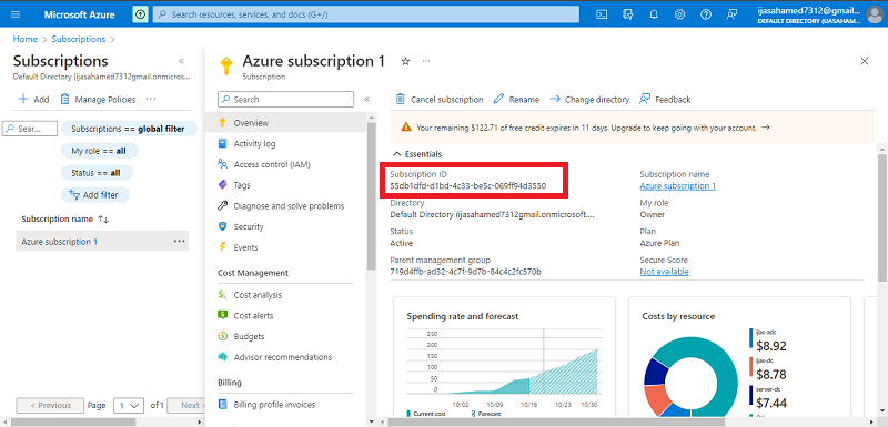 Soulition for New-AzResourceGroup : ‘this.Client.SubscriptionId’ cannot be null